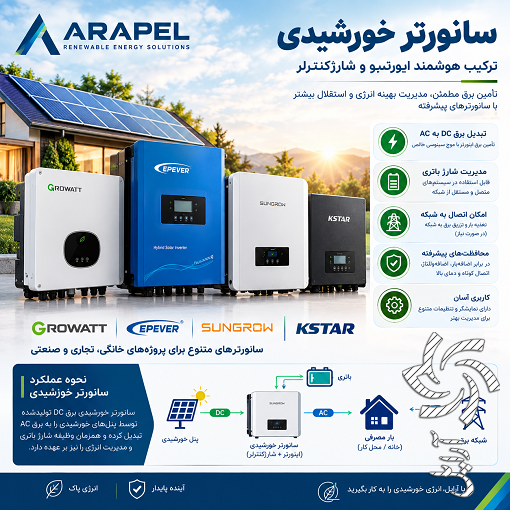 فروش-سانورتر -سانورتر ( growatt - sako - marsiva- epever )-سانورتر (اینورتر/شارژر)
